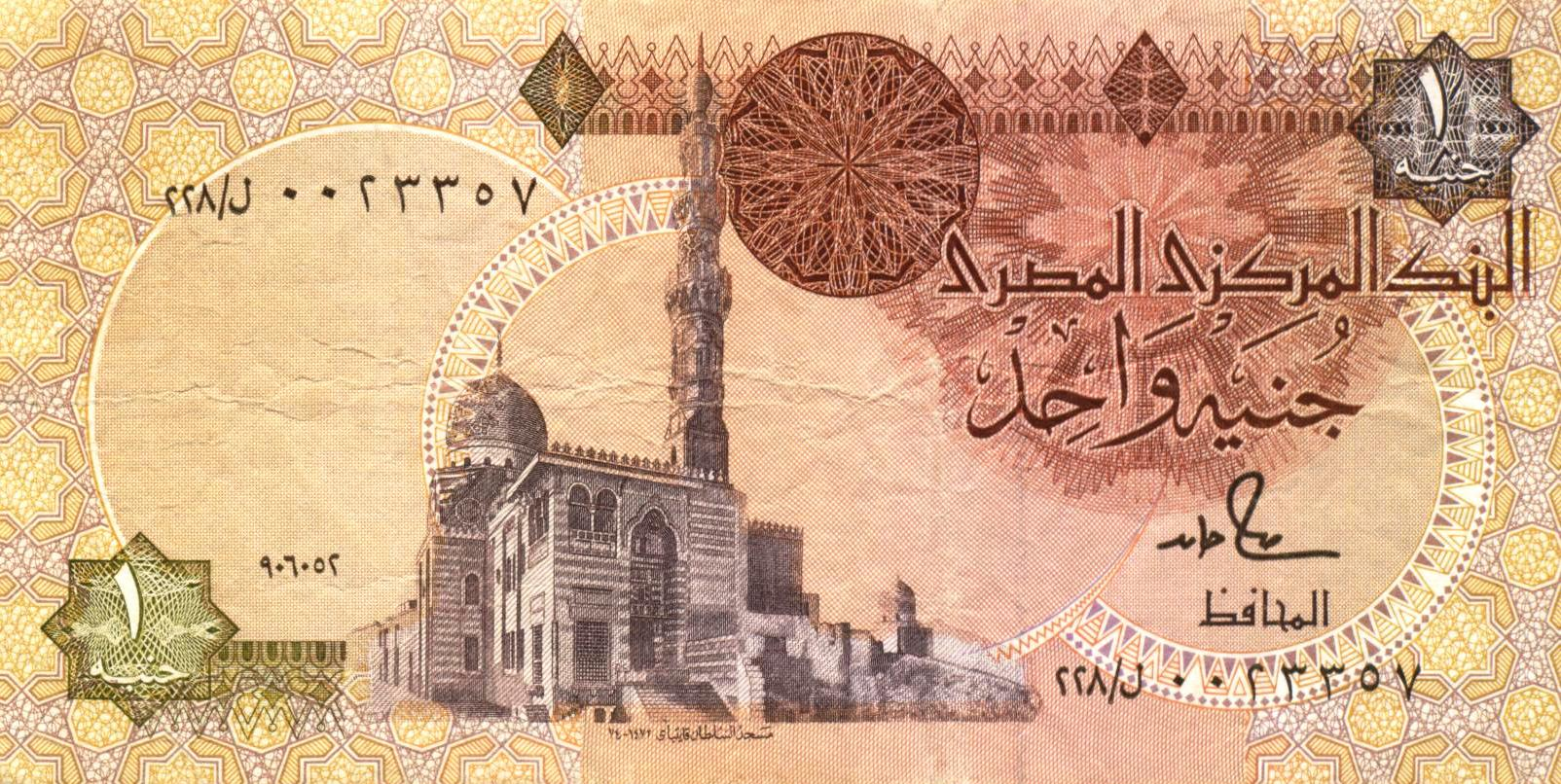What is the best time to buy Egyptian Pound?