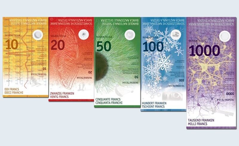 chf bank notes
