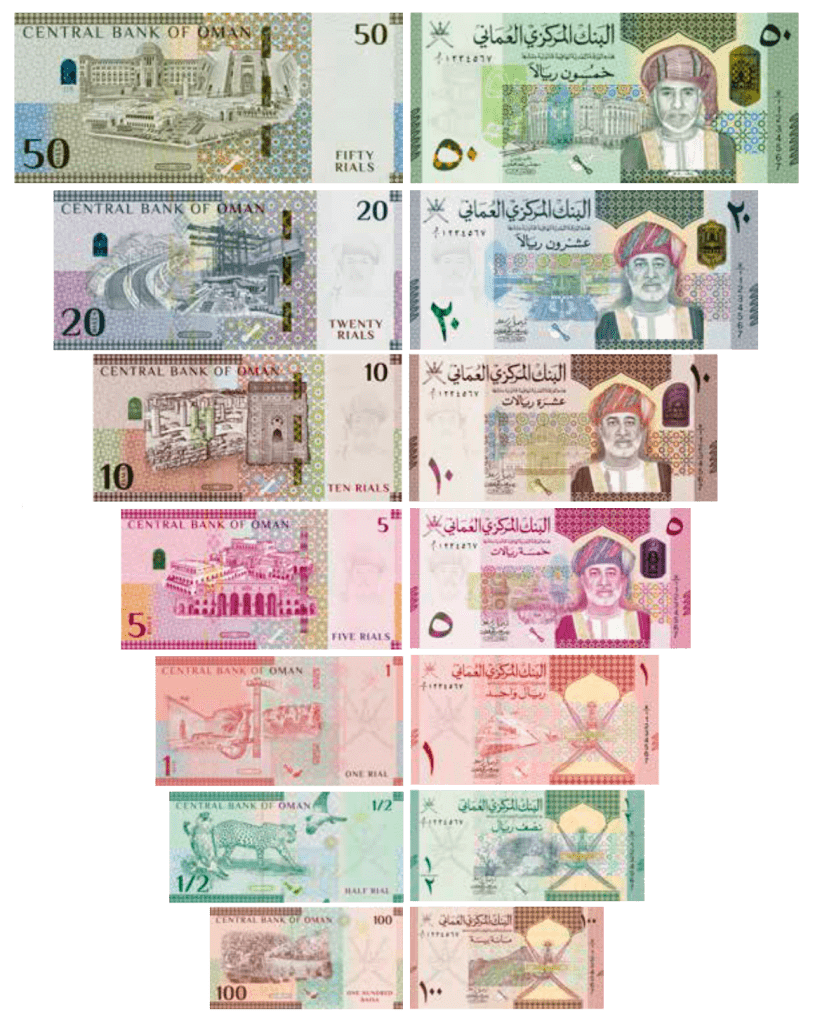 omr bank notes