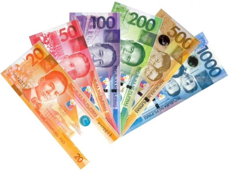 php currency