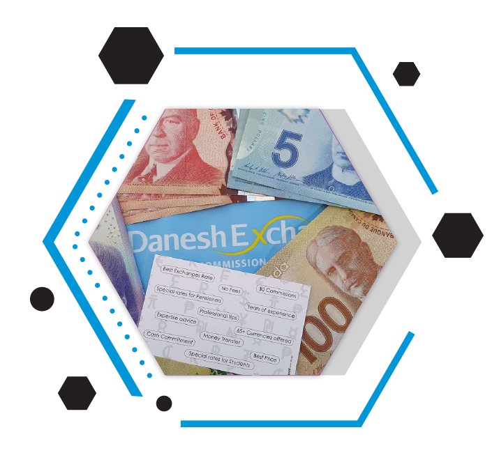 currency Exchange in Sydney