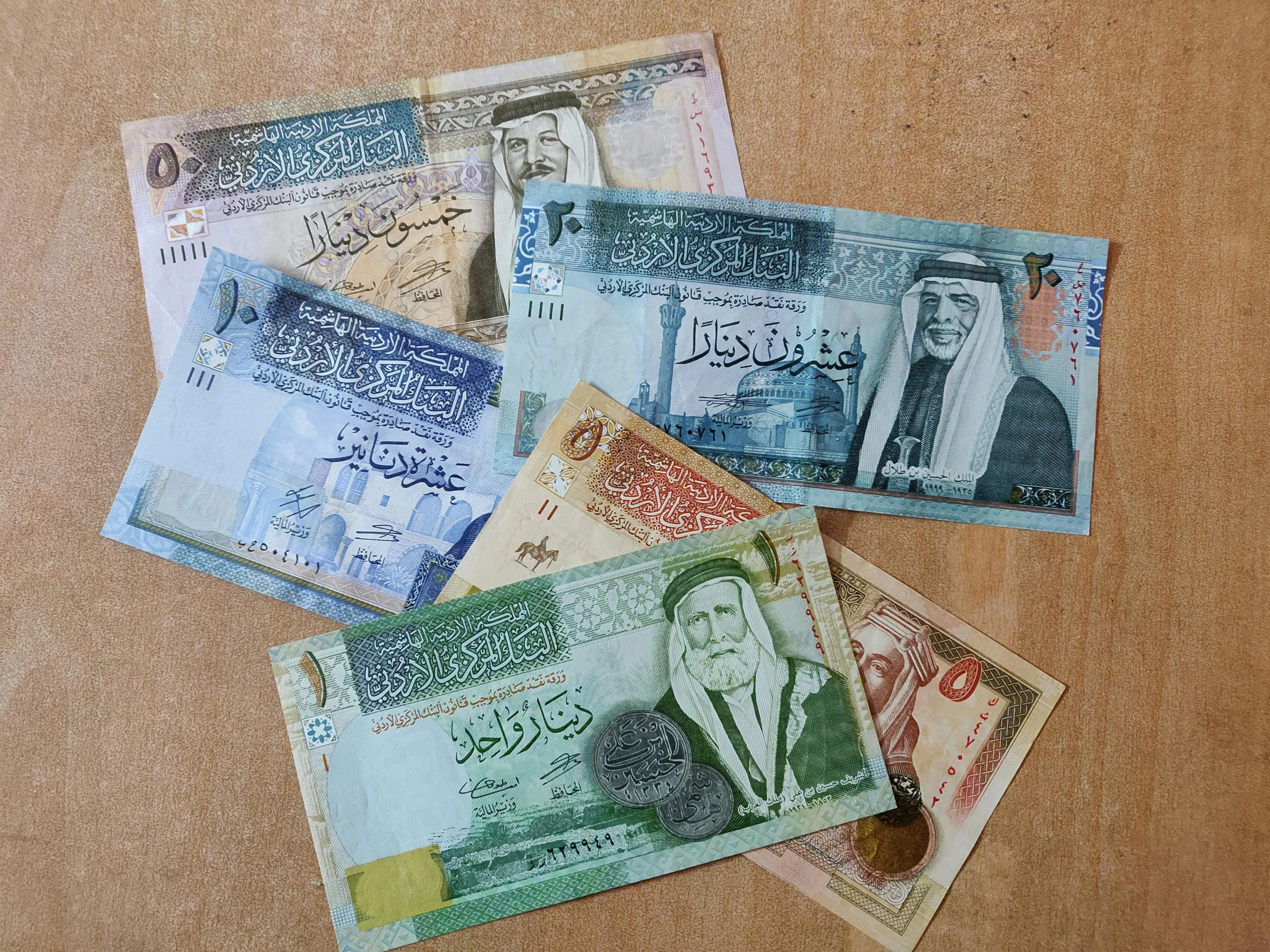 What is the best time to buy Jordanian Dollar? What is the best time to buy Jordanian Dollar?