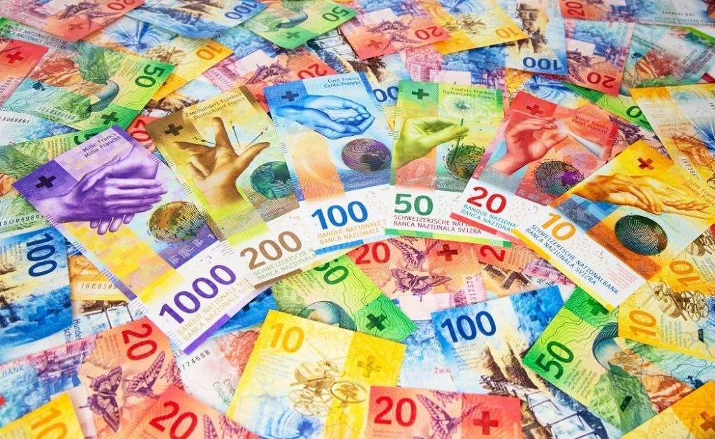 swiss-franc-1024x630