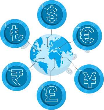 buyable-currencies