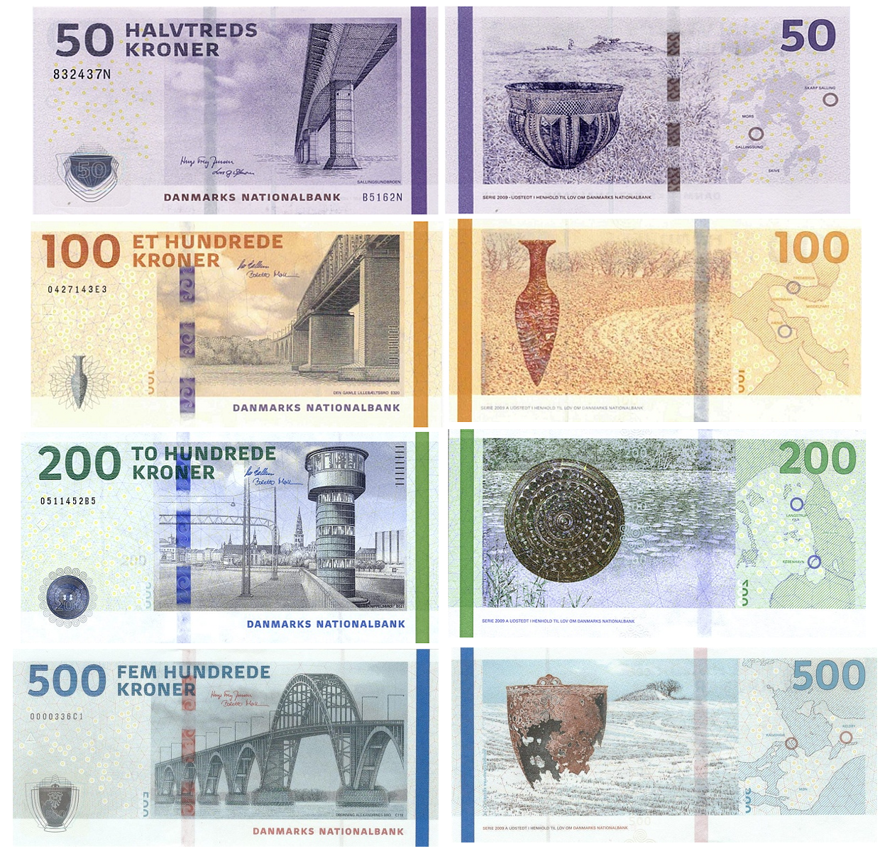 How do I get the best exchange rate? How do I get the best exchange rate?