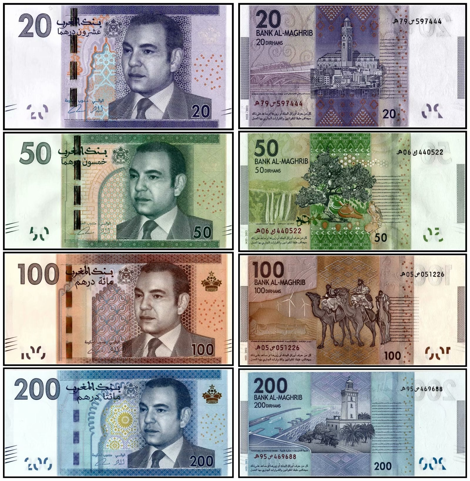 How do I get the best exchange rate? How do I get the best exchange rate?