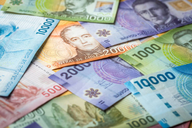 When is the Best Time to sell Chilean PEso