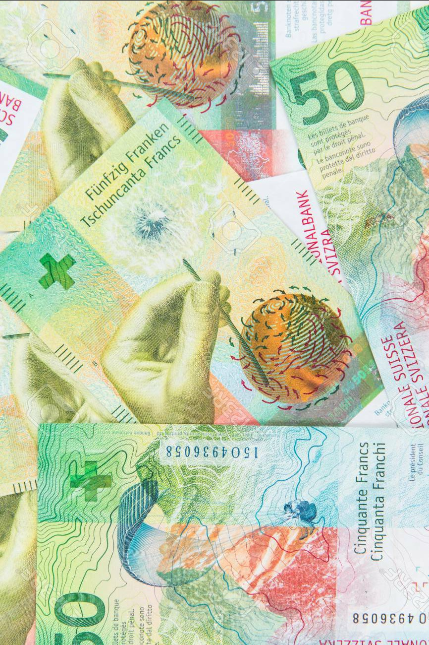 Australian Dollars to Swiss Franc Australian Dollars to Swiss Franc