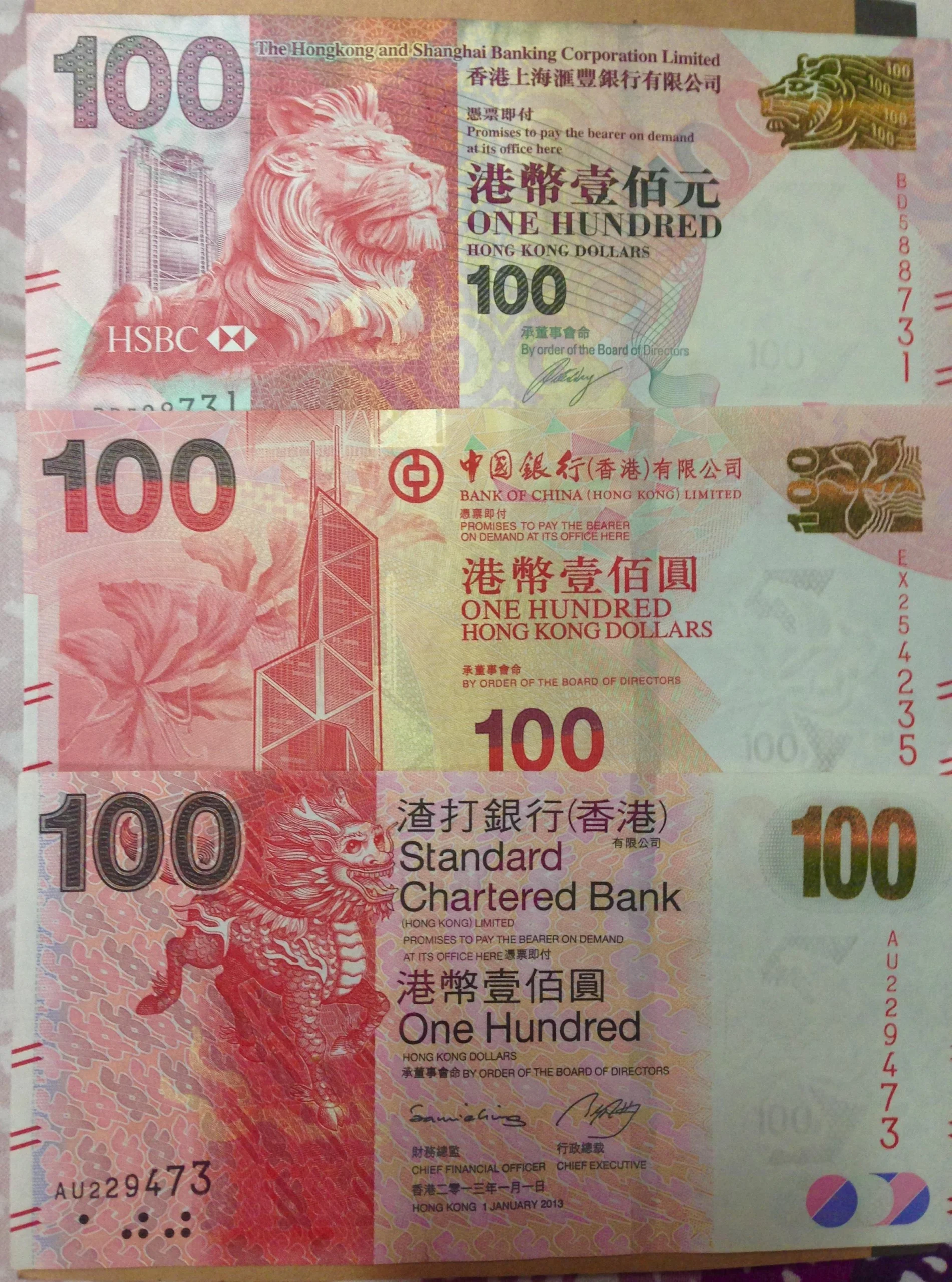 AUD to HKD AUD to HKD