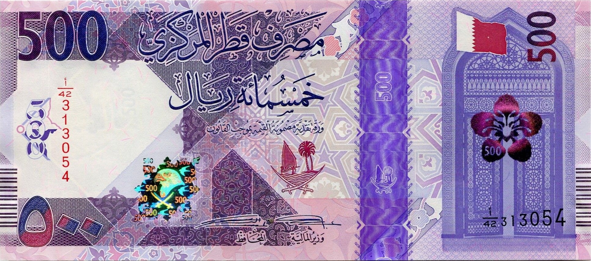 original (5) Convert Qatari Riyal (QAR) to Australian Dollars (AUD)