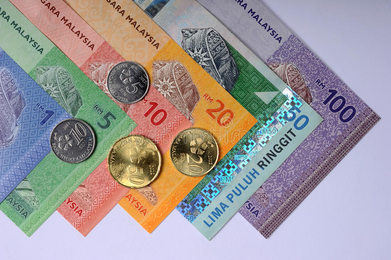 Australian dollar to malaysian ringgit