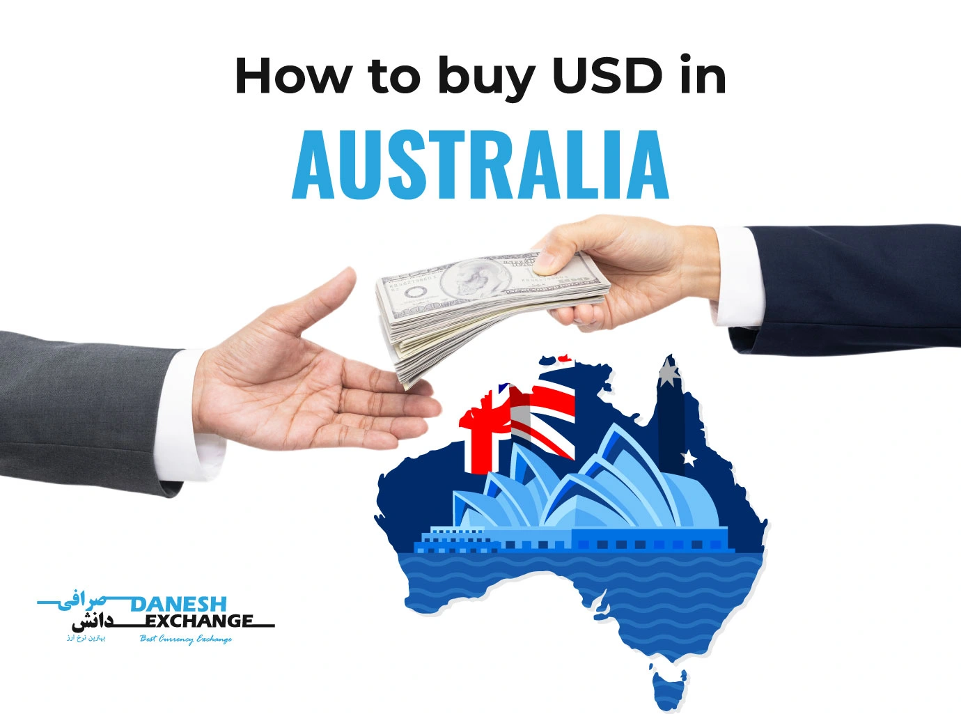 how to buy US dollar in australia