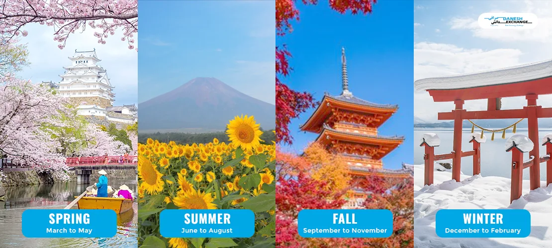 best time to visit in japan